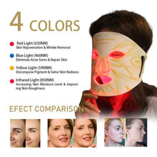 Load image into Gallery viewer, LED Light Therapy Face Mask
